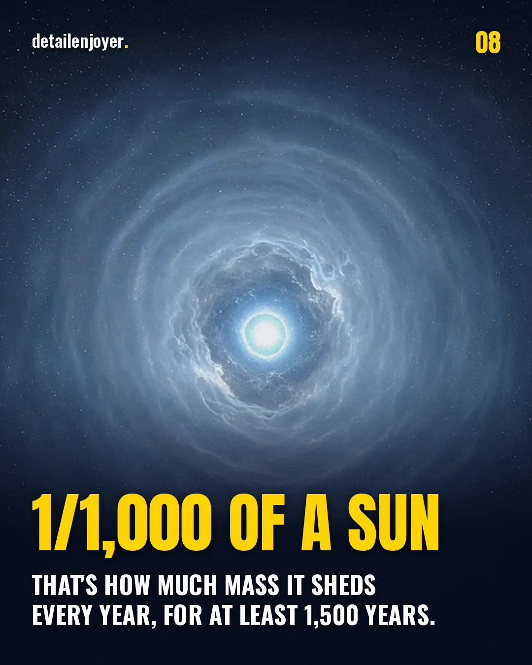 1/1,000 of a Sun That's how much mass it sheds every year, for at least 1,500 years.